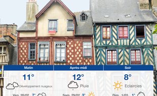 Météo Rennes: Prévisions du jeudi 27 février 2020