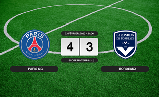 PSG - Bordeaux: Le PSG vainqueur de Bordeaux 4 à 3 au Parc des Princes