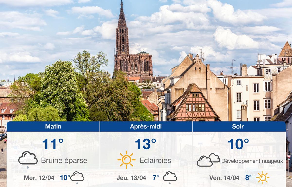 Météo Strasbourg: Prévisions du mardi 11 avril 2023