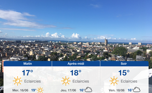 Météo Le Havre: Prévisions du mardi 15 juin 2021