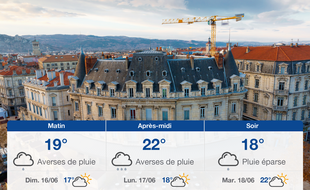 Météo Valence: Prévisions du samedi 15 juin 2019