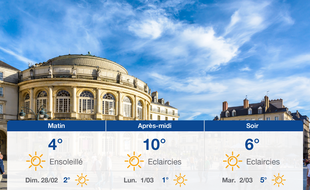 Météo Rennes: Prévisions du samedi 27 février 2021