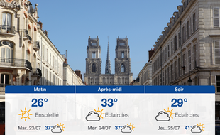 Météo Orléans: Prévisions du lundi 22 juillet 2019