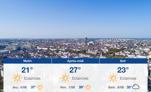 Météo Nantes: Prévisions du mercredi 5 août 2020