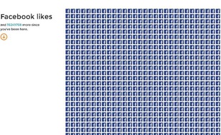 Le site onesecond.designly.com propose une infographie représentant ce qui se passe sur Internet en une seconde.