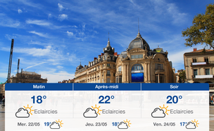 Météo Montpellier: Prévisions du mardi 21 mai 2019