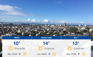 Météo Le Havre: Prévisions du samedi 24 avril 2021