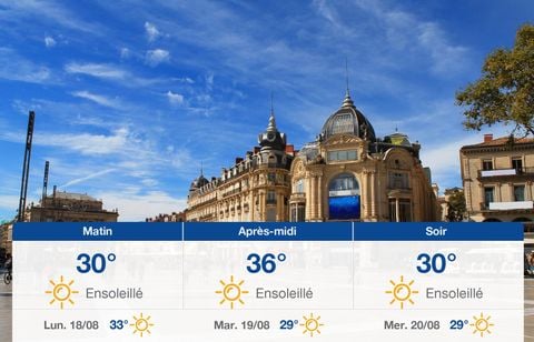 Prévisions météo du dimanche 17 août 2025 à Montpellier