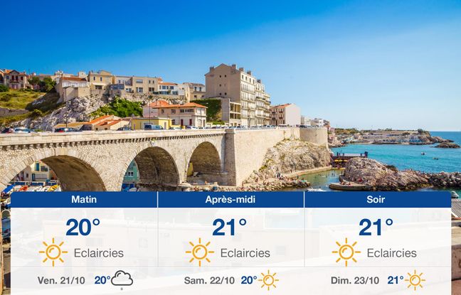 Météo Marseille: Prévisions du jeudi 20 octobre 2022