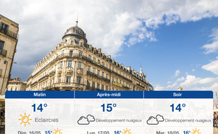 Météo Montpellier: Prévisions du samedi 15 mai 2021