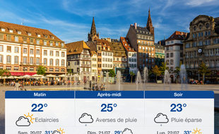 Météo Strasbourg: Prévisions du vendredi 19 juillet 2019