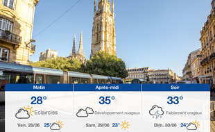 Météo Bordeaux: Prévisions du jeudi 27 juin 2019