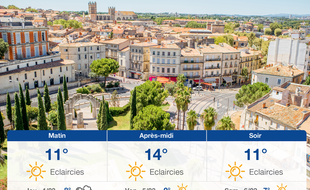 Météo Montpellier: Prévisions du mercredi 3 mars 2021