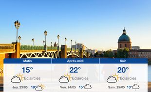Météo Toulouse: Prévisions du mercredi 22 mai 2019