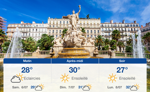Météo Toulon: Prévisions du vendredi 5 juillet 2019