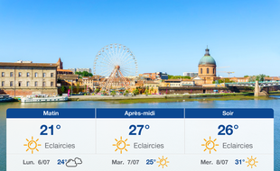 Météo Toulouse: Prévisions du dimanche 5 juillet 2020