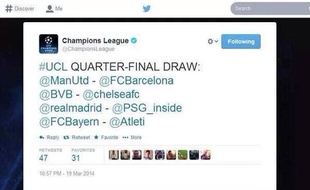 Le faux tirage au sort des quarts de finale de la Ligue des Champions 2013-2014