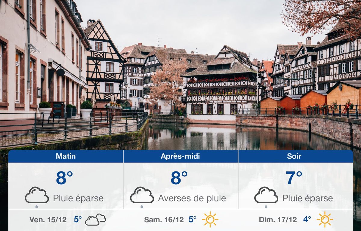 Météo Strasbourg: prévisions du jeudi 14 décembre 2023