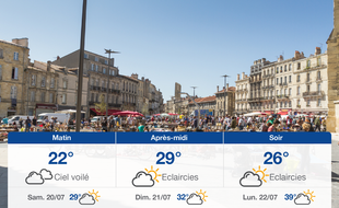 Météo Bordeaux: Prévisions du vendredi 19 juillet 2019