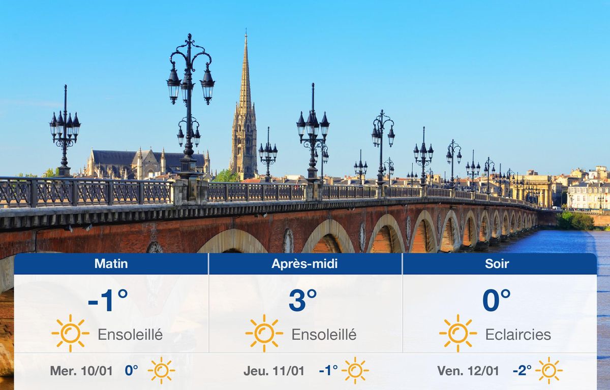 Météo Bordeaux: prévisions du mardi 9 janvier 2024