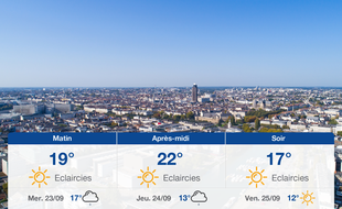 Météo Nantes: Prévisions du mardi 22 septembre 2020