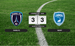 Ligue 2, 23ème journée: Match nul entre le Paris FC et Niort sur le score de 3-3