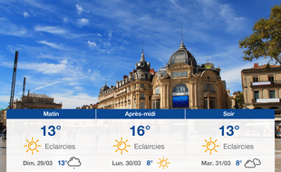 Météo Montpellier: Prévisions du samedi 28 mars 2020
