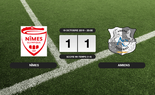 Ligue 1, 10ème journée: Nîmes et Amiens se quittent dos à dos (1-1)