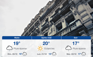 Météo Montpellier: Prévisions du samedi 19 octobre 2019