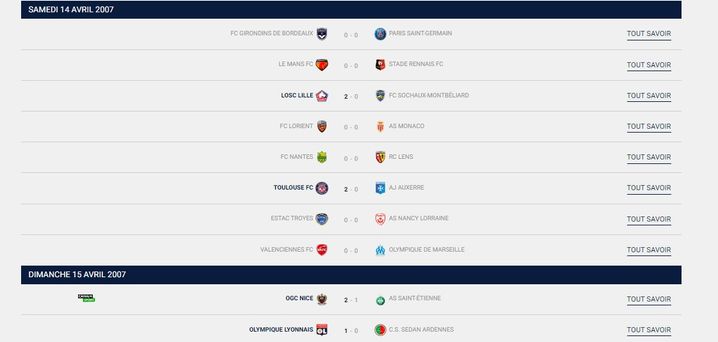 Une journée de Ligue 1 entrée dans l'histoire du football français.