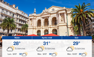 Météo Toulon: Prévisions du dimanche 7 juillet 2019