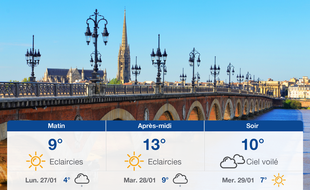 Météo Bordeaux: Prévisions du dimanche 26 janvier 2020