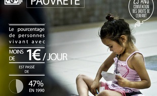 Plus d'un tiers des personnes extrêmement pauvres sur la planète ont aujourd’hui moins de 13 ans.