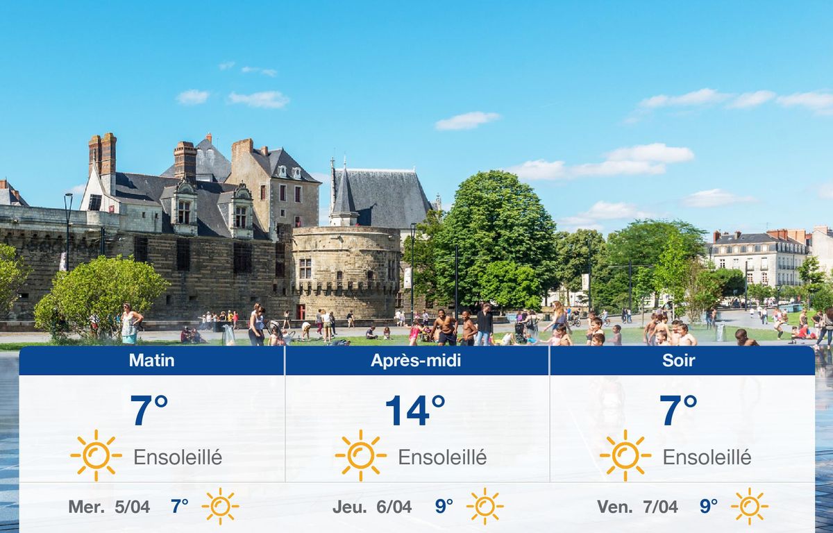 Météo Nantes: Prévisions du mardi 4 avril 2023