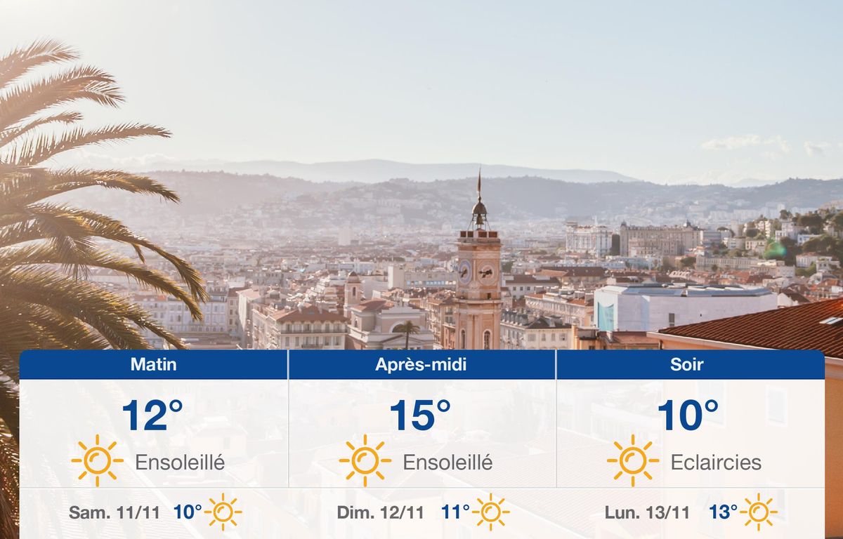 Sunny Weather in Nice with Armistice Day Holiday World Today News