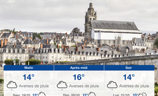 Météo Tours: Prévisions du vendredi 18 octobre 2019