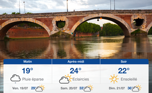 Météo Toulouse: Prévisions du jeudi 18 juillet 2019