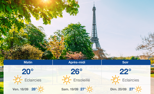 Météo Paris: Prévisions du jeudi 17 septembre 2020
