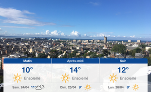 Météo Le Havre: Prévisions du vendredi 23 avril 2021