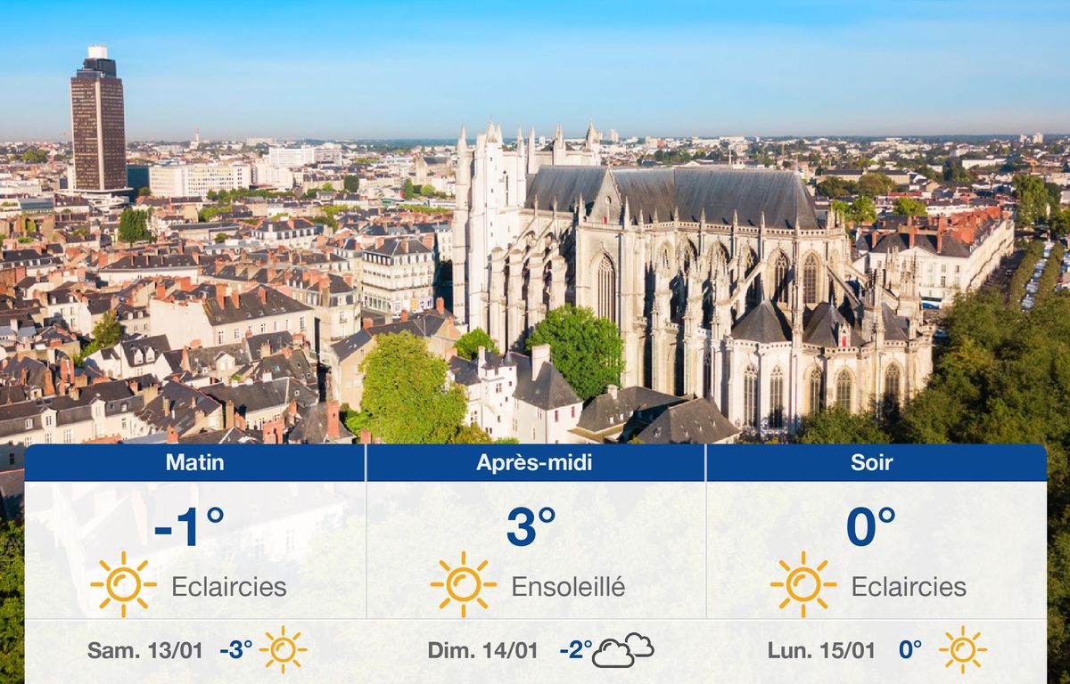 Météo Nantes: prévisions du vendredi 12 janvier 2024