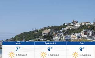 Météo Le Havre: Prévisions du vendredi 27 mars 2020