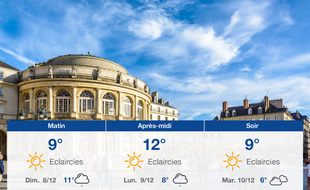 Météo Rennes: Prévisions du samedi 7 décembre 2019