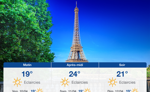 Météo Paris: Prévisions du jeudi 9 avril 2020