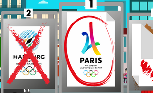 JO 2024