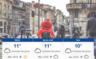 Météo Bordeaux: Prévisions du lundi 9 décembre 2019