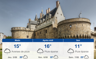 Météo Nantes: Prévisions du mercredi 4 août 2021