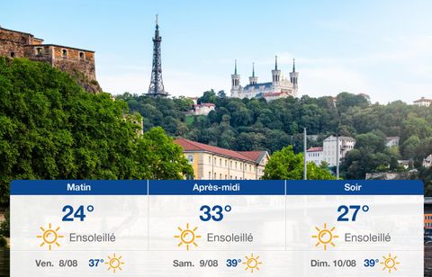 Prévisions météo du jeudi 7 août 2025 à Lyon