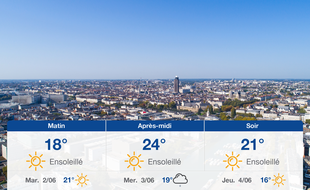 Météo Nantes: Prévisions du lundi 1 juin 2020