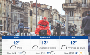 Météo Bordeaux: Prévisions du samedi 7 décembre 2019