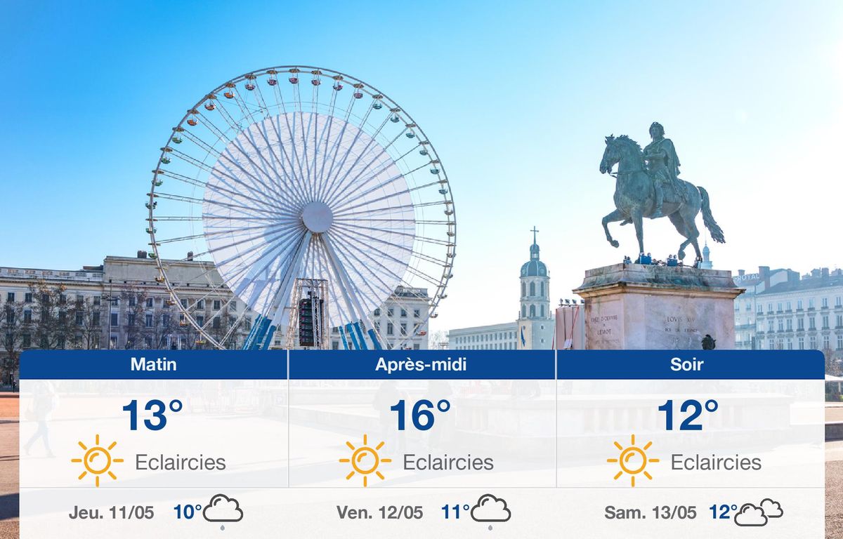 Météo Lyon: prévisions du mercredi 10 mai 2023